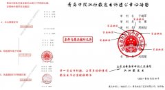 青岛波尔旺肉业公司致山东省纪委李伟书记的